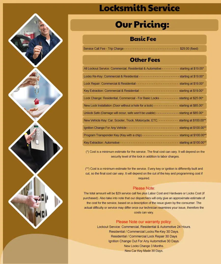 Annapolis Locksmith Store Annapolis, MD 410-949-1043